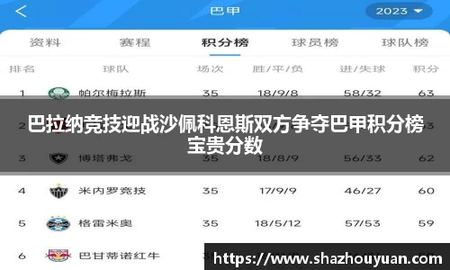 巴拉纳竞技迎战沙佩科恩斯双方争夺巴甲积分榜宝贵分数